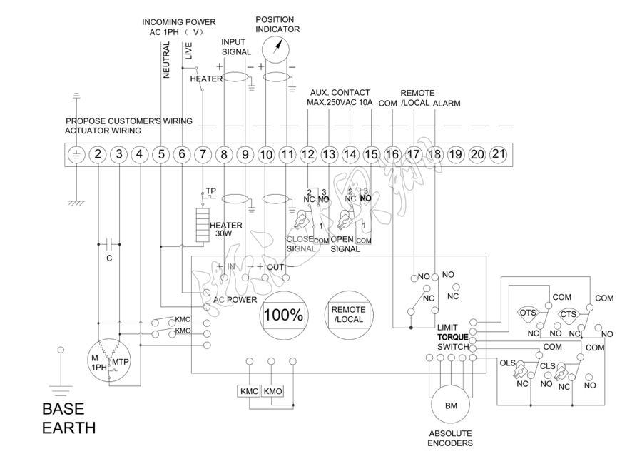 直行程電動(dòng)執(zhí)行器